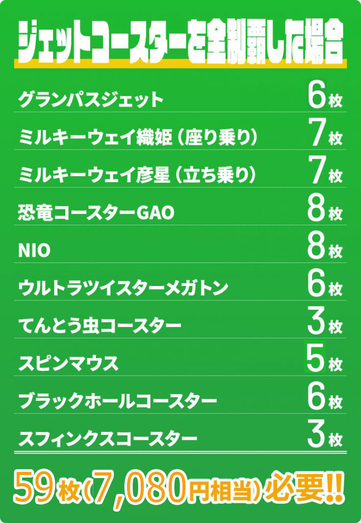 三井グリーランド　無料入場券