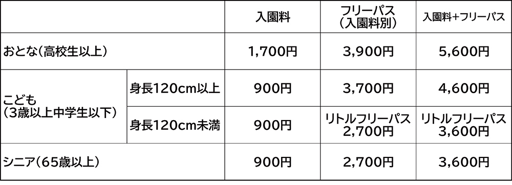 3月1日以降 フリーパス料金区分変更のお知らせ グリーンランド公式ホームページ 九州