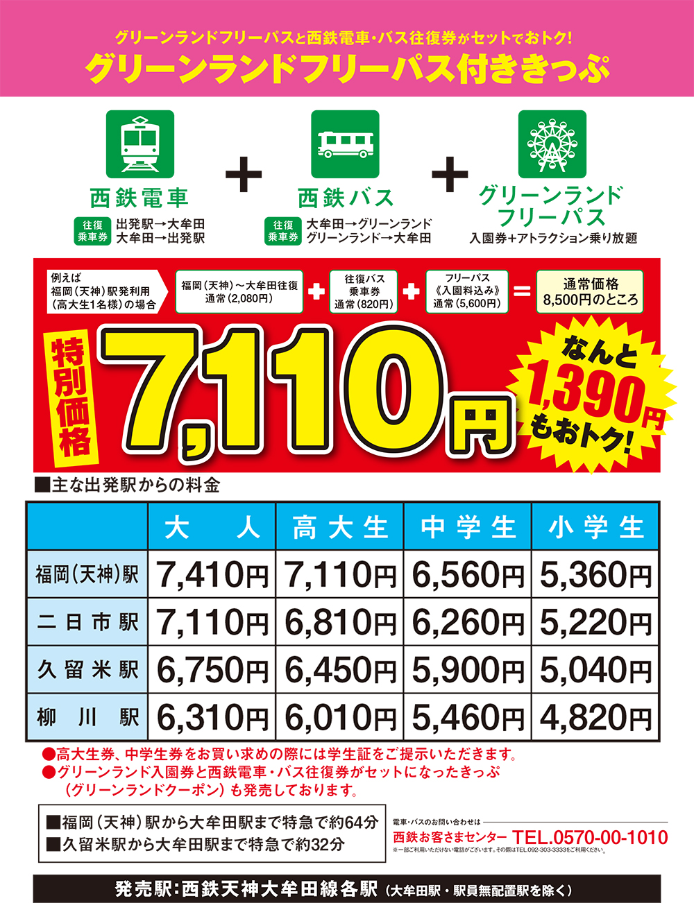 グリーンランド入場券　入園券