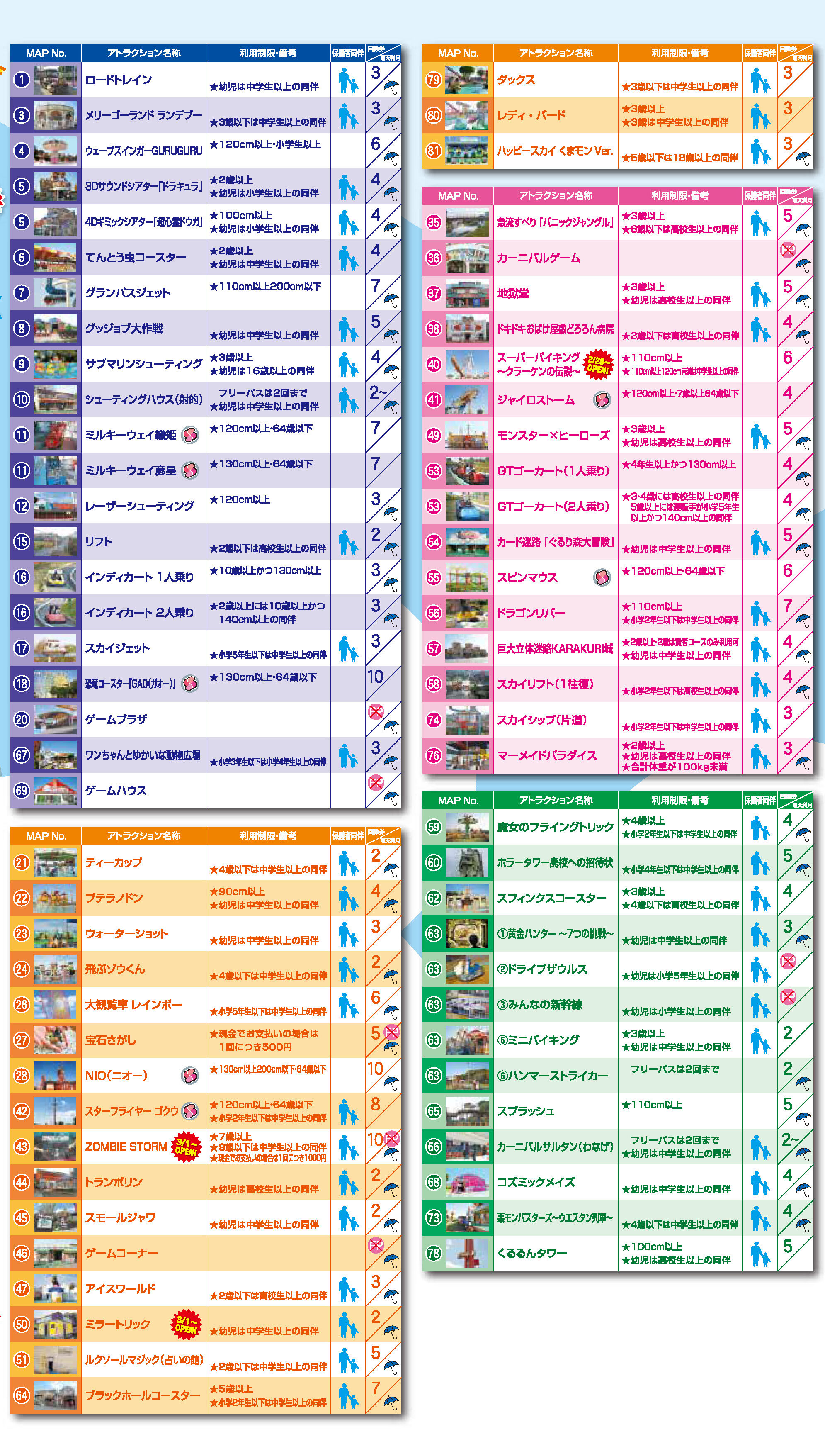 グリーンランド　アトラクションチケット（回数券） グリーンランド遊園地乗り物回数券100枚の通販 by みっちっち's shop